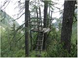 Najberž - Alpengasthof Siebenhütten